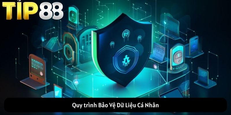 Quy trình Bảo Vệ Dữ Liệu Cá Nhân